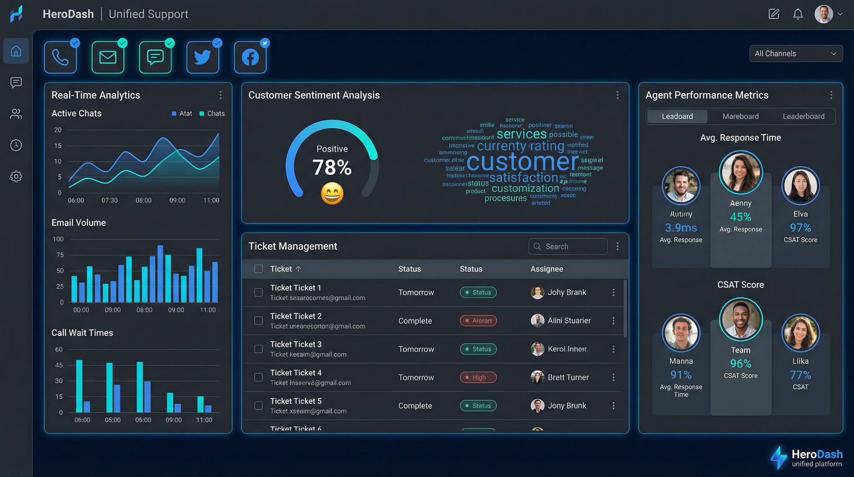 Conformité GDPR et HIPAA dans les Services BPO